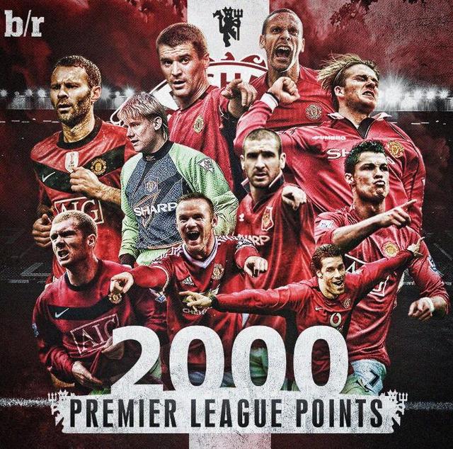 领域都取得 领域都取得